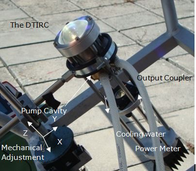 Solar Laser - 13.5W