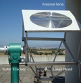 Solar Laser System